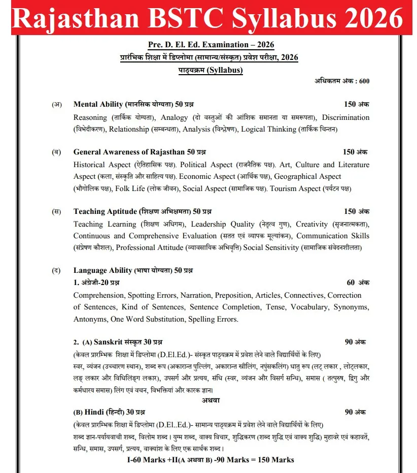 rajasthan bstc syllabus pdf download 
