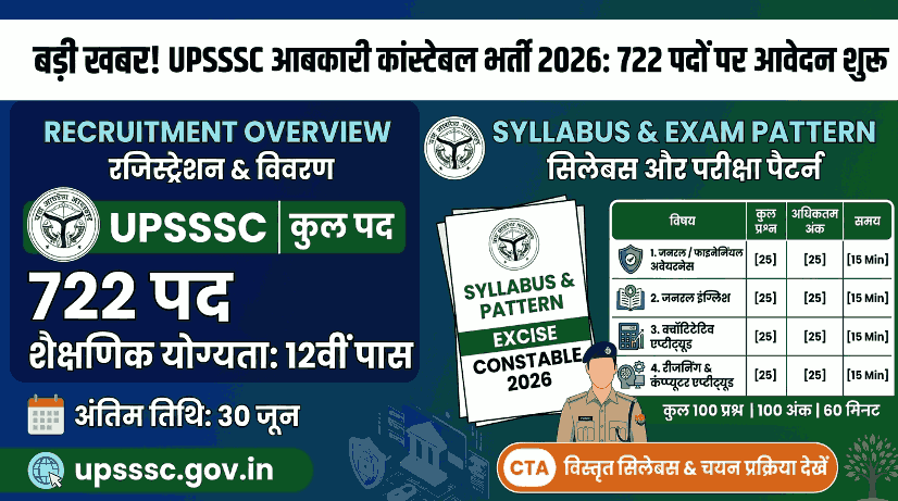 UPSSSC Excise Constable Recruitment 2026